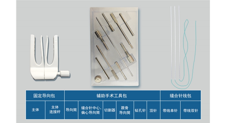 微創跟腱斷裂通道吻合器